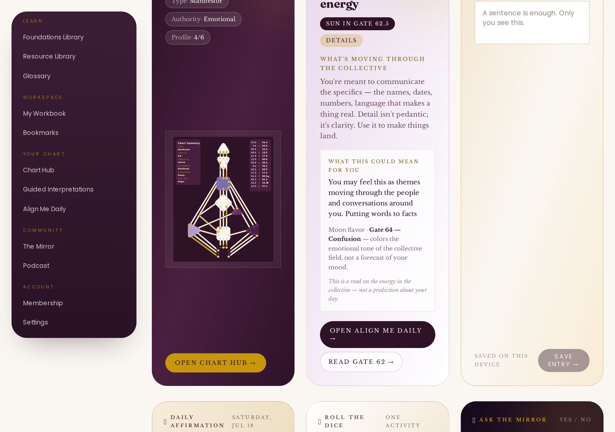 The Learning Dashboard — a preview inside the membership
