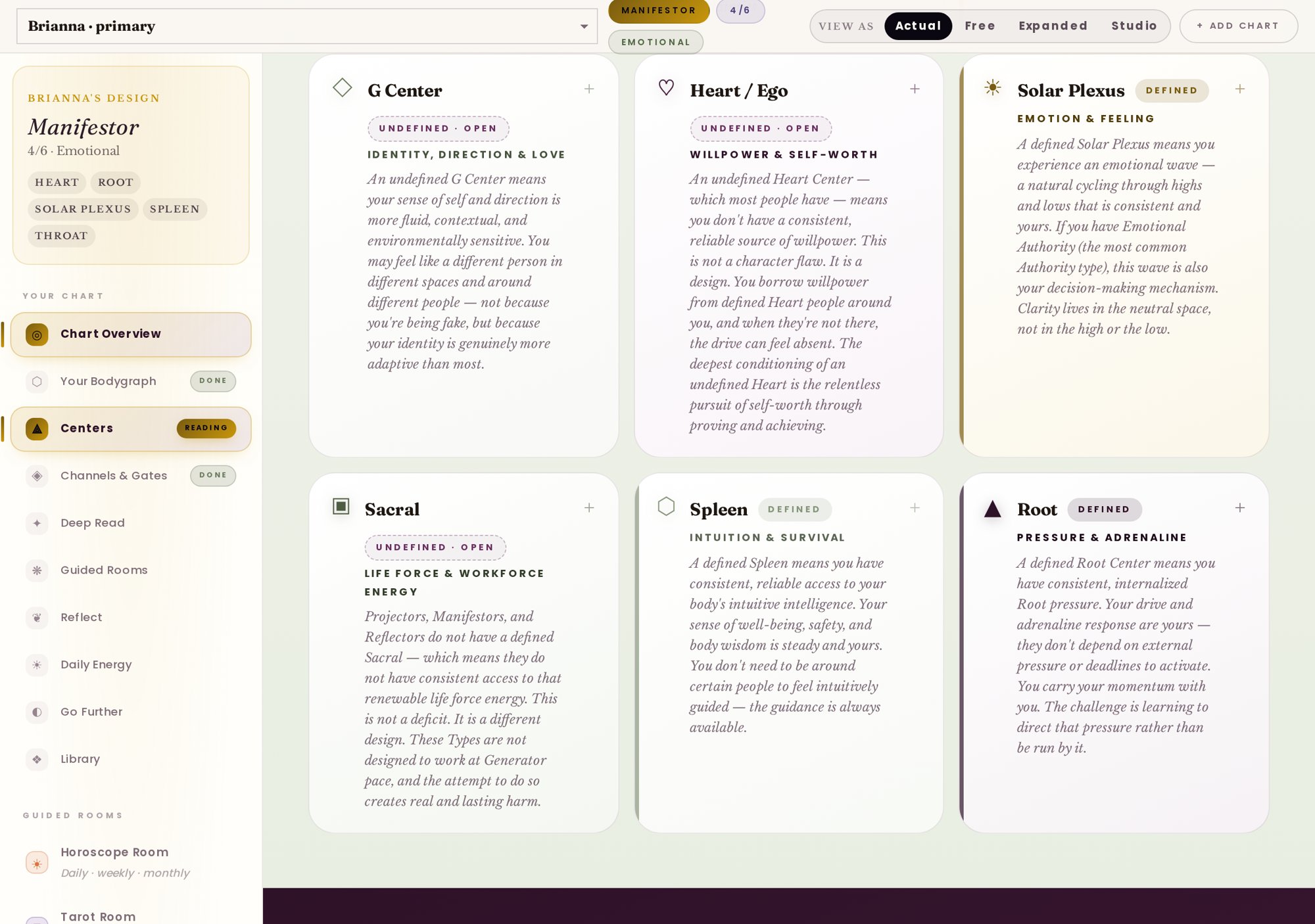 The Foundations Library — a preview inside the membership